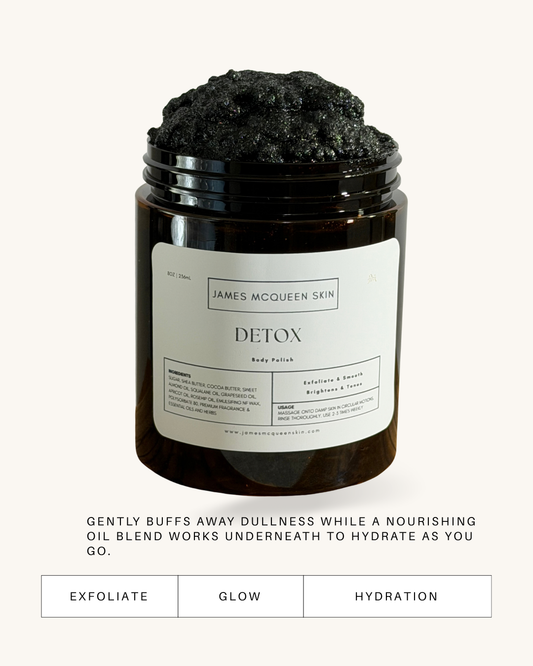 Detox Body Polish
